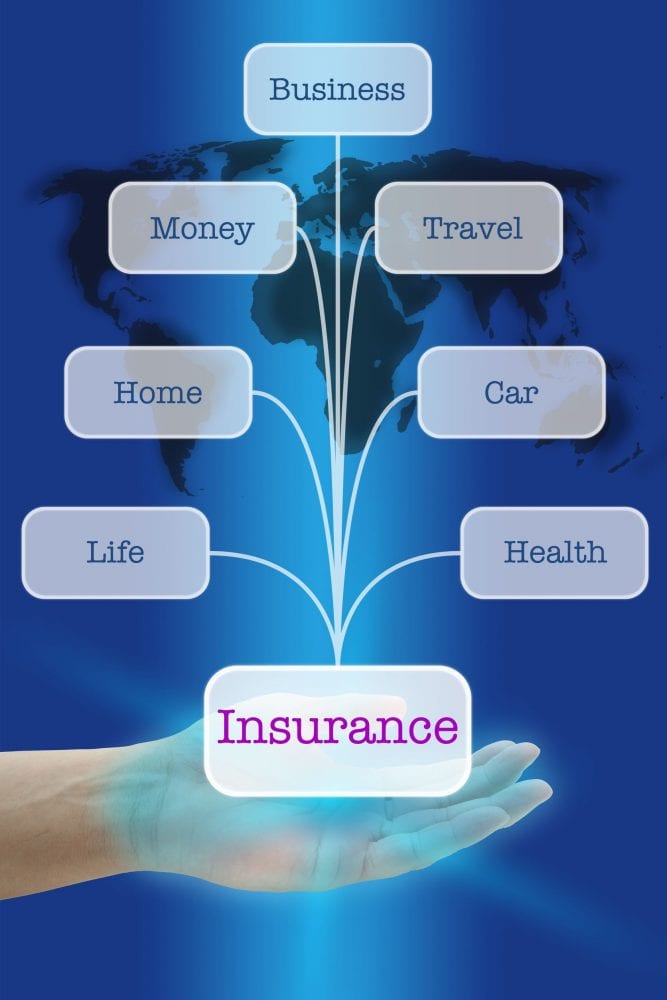 Insurance Bond